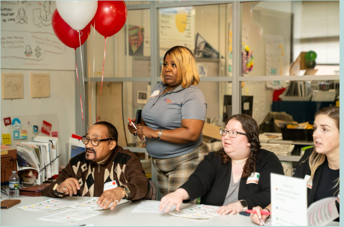 West Philly Research Day